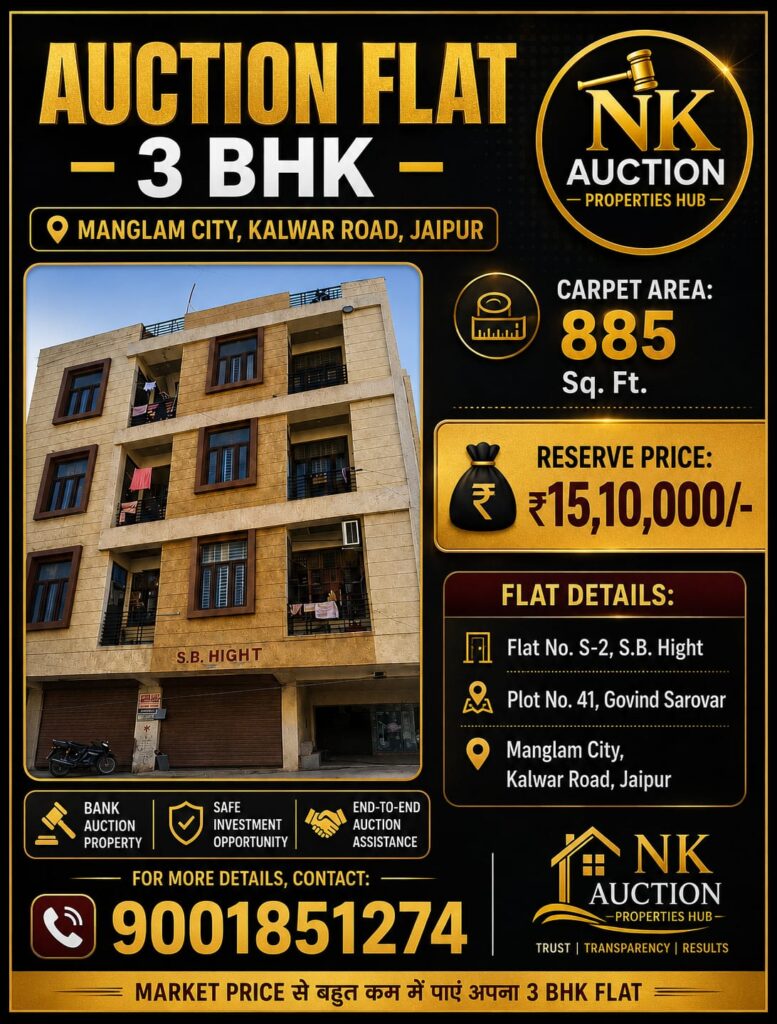 Properties manglam city 1510